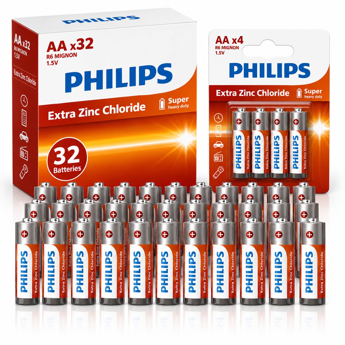 Philips AA Batterijen – 32 Stuks – 1,5V R6 – Extra Zinc Chloride – Super Heavy Duty