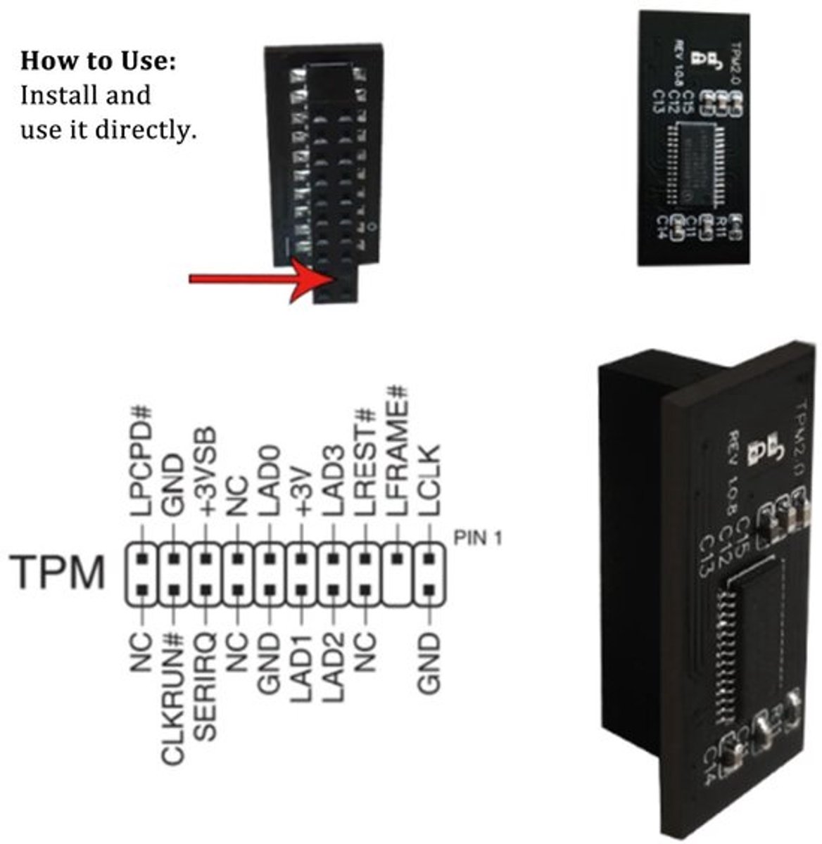Dailygoody 2.0-module - Externe Kaartbeveiligingsmodule - Verbeter je beveiliging