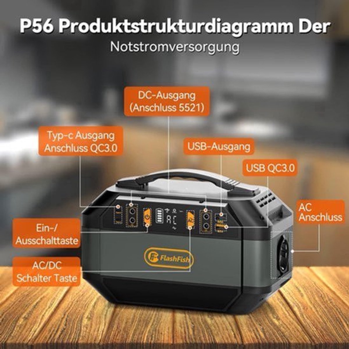 Draagbare Powerstation – Mobiele Powerbank – Energiecentrum – Noodstroomvoorziening – 330W Uitgang – Multi-uitgangen