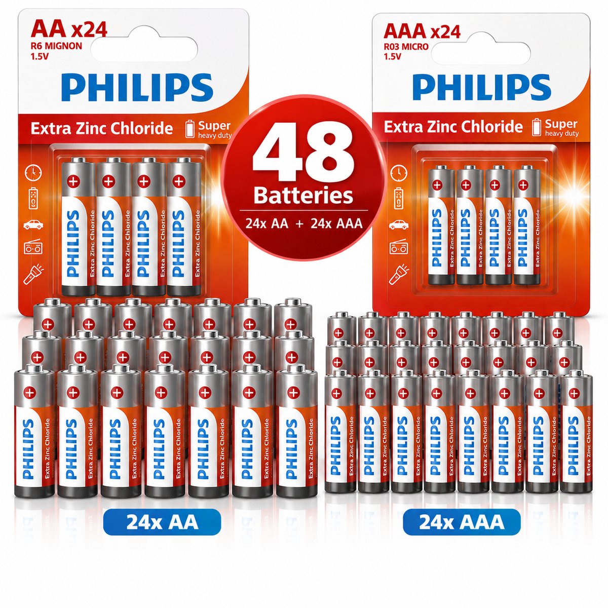 Philips AA & AAA Batterijen – 48 Stuks – 24x AA + 24x AAA – 1,5V – Extra Zinc Chloride – Super Heavy Duty
