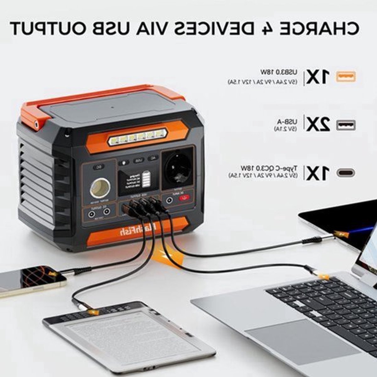 Powerstation – Mobiele Generator – Draagbare Accu – Zonne-energieapparaat – Noodstroomvoorziening – 300W Continu 600W Piek – Zuivere Sinusgolf AC – Intelligente Temperatuurregeling – Compact & Lichtgewicht