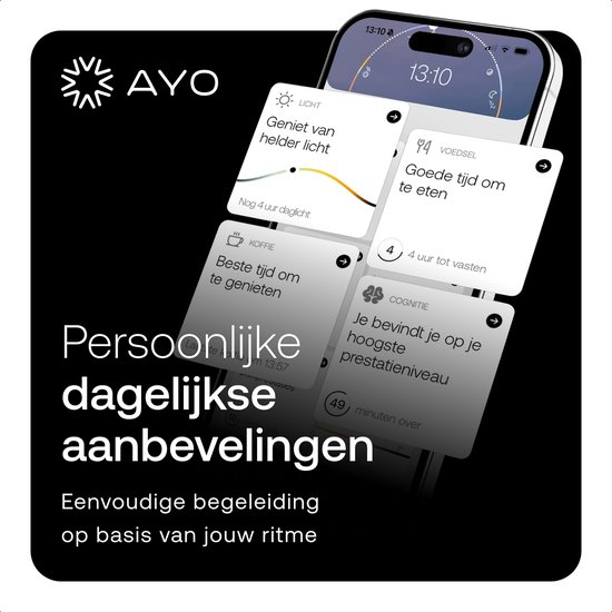 Scherm met de AYO-app die persoonlijke dagelijkse aanbevelingen geeft voor licht, voeding, koffie en cognitie.