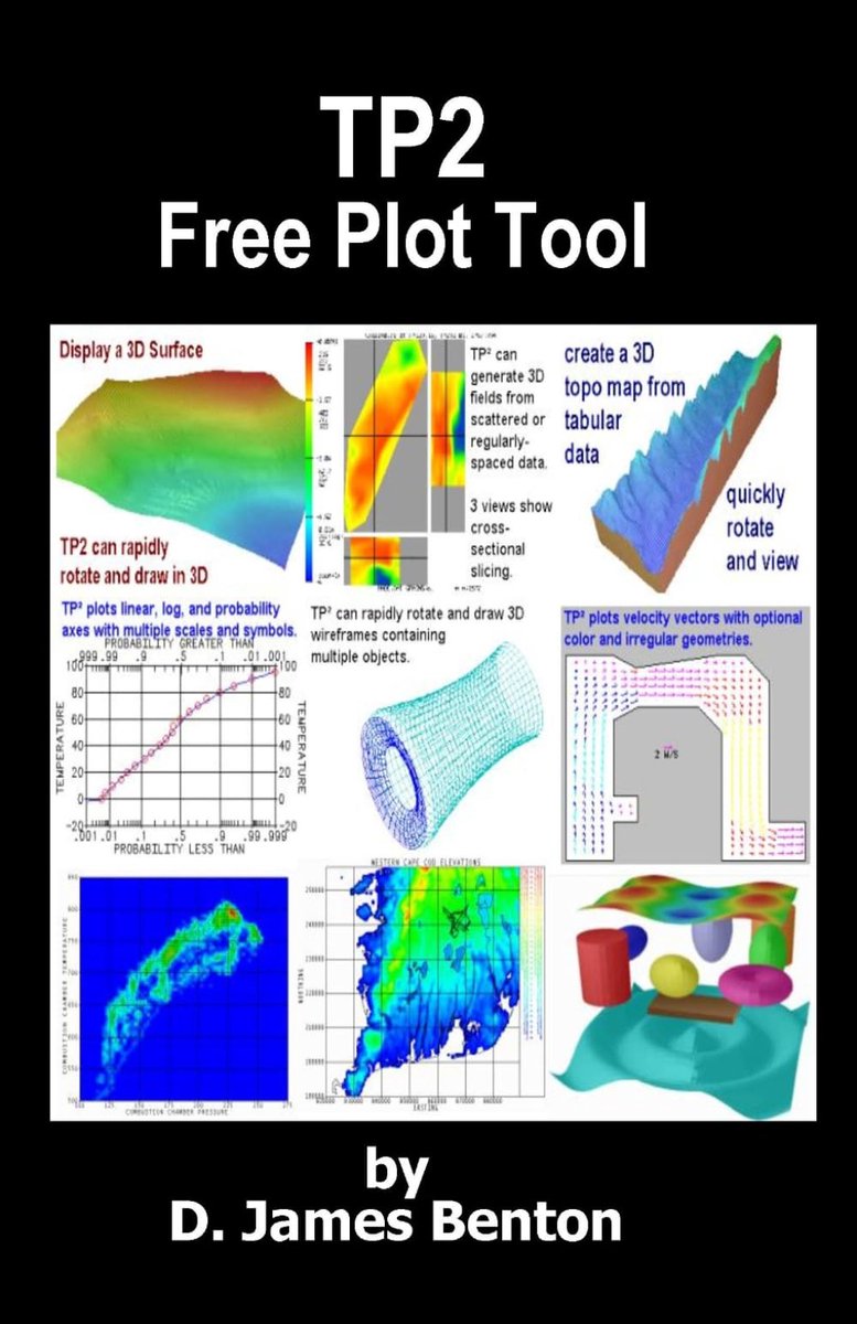 TP2: Free Plot Tool - ShopVlot