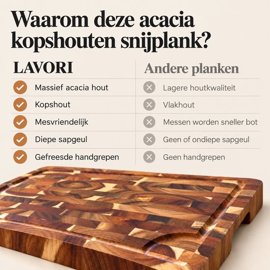 LAVORI Houten Snijplank - Acacia snijplank - serveerplank - Antislip - Met Sapgeul & Handvaten - Stijlvol & Duurzaam - 38x28x3cm — cadeau in Kookcadeaus - foto 3