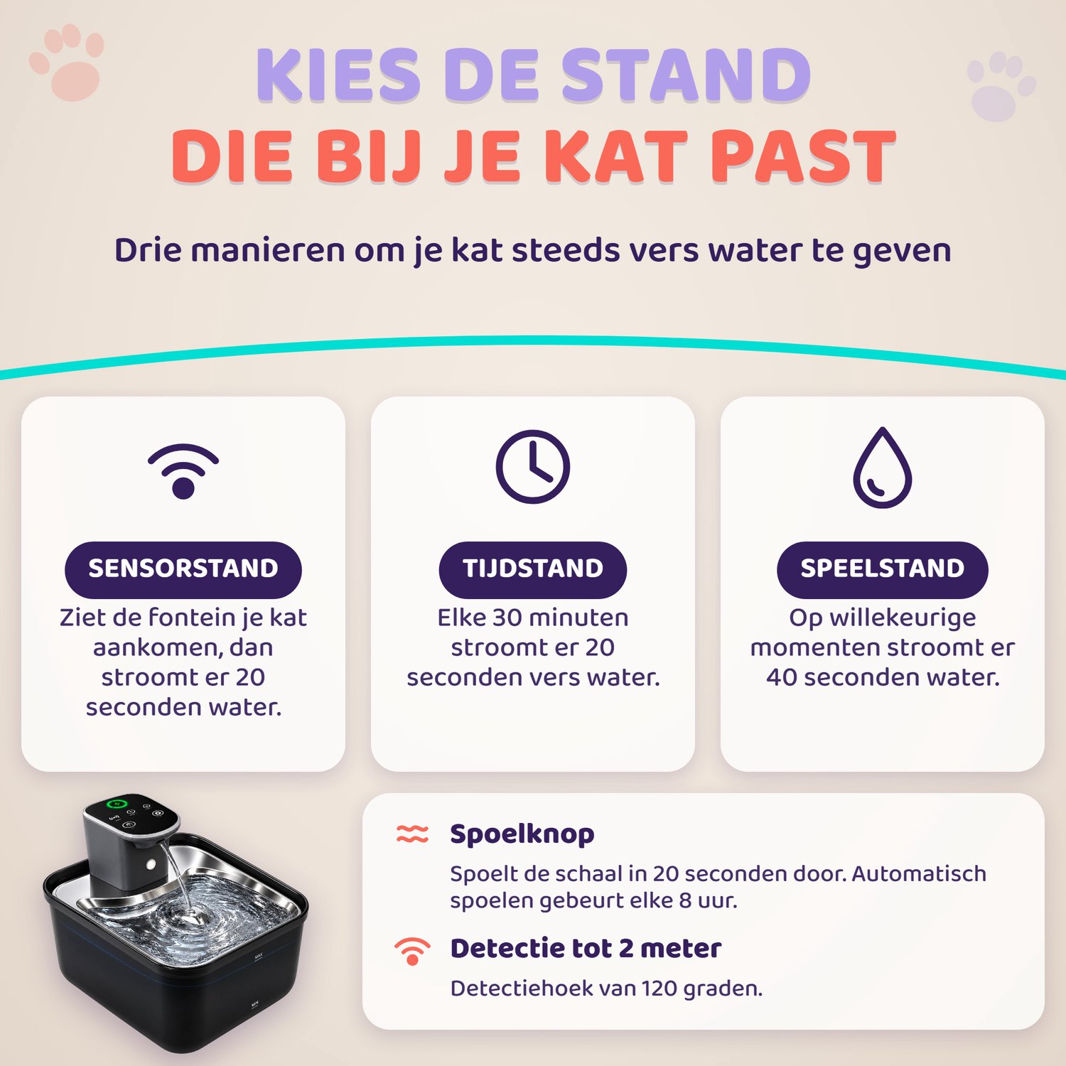 Robustrise Aqua Luxe Drinkfontein Kat 3,5L - Draadloos met Sensor - RVS Kattenfontein - Waterfontein Kat - Drinkbak Katten - Waterdispenser - Tot 50 Dagen Accu thumbnail 4