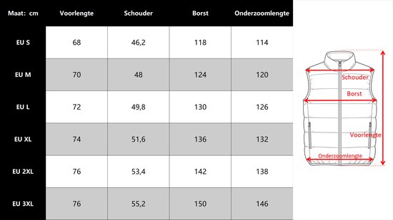 Maattabel voor heren bodywarmer met lengte, schouder, borst en onderzoomlengte in cm voor maten S tot 3XL.