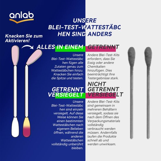 Lood-testset | Snelle resultaten in minder dan 30 seconden | All-in-One zonder azijn | Test lood op gelakte oppervlakken, hout, metaal en meer | Mon wattenschijfjes — afbeelding 2