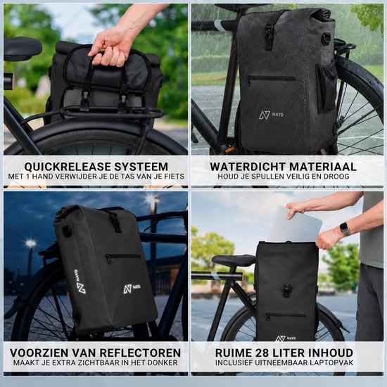 Vier beelden tonen het quick-release systeem, waterdicht materiaal, reflectoren en 28L laptopvak van de NAYD tas.