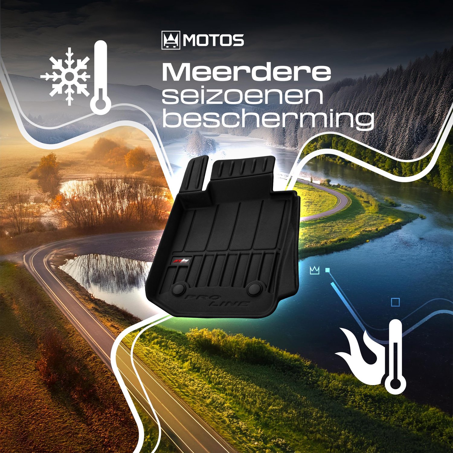 MOTOS Auto-vloermatten van rubber voor Tesla Model Y vanaf 2020 Verbeter uw reiscomfort met Anti-Slip Mat Car 3D- Vloermatten voor alle weersomstandig – foto 6