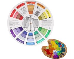 Professionele Kleurencirkel Gids voor het Mixen van Kleuren voor Schilderen, Design, Make-up en Tattoo Kunst
