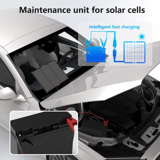 50W Monocrystalline Solar Panel, IP67 Waterproof 18V Solar Charger with SAE Output for RV, Boat, Camping & Off-Grid Power Supply — afbeelding 5