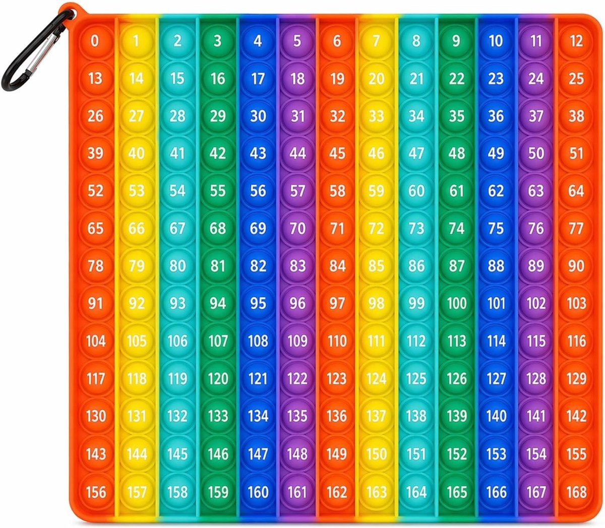 Sensory Speelgoed voor Kinderen en Volwassenen - 24 x 24 cm Pop it Fidget Toy voor Stressverlichting, Angst en Autisme