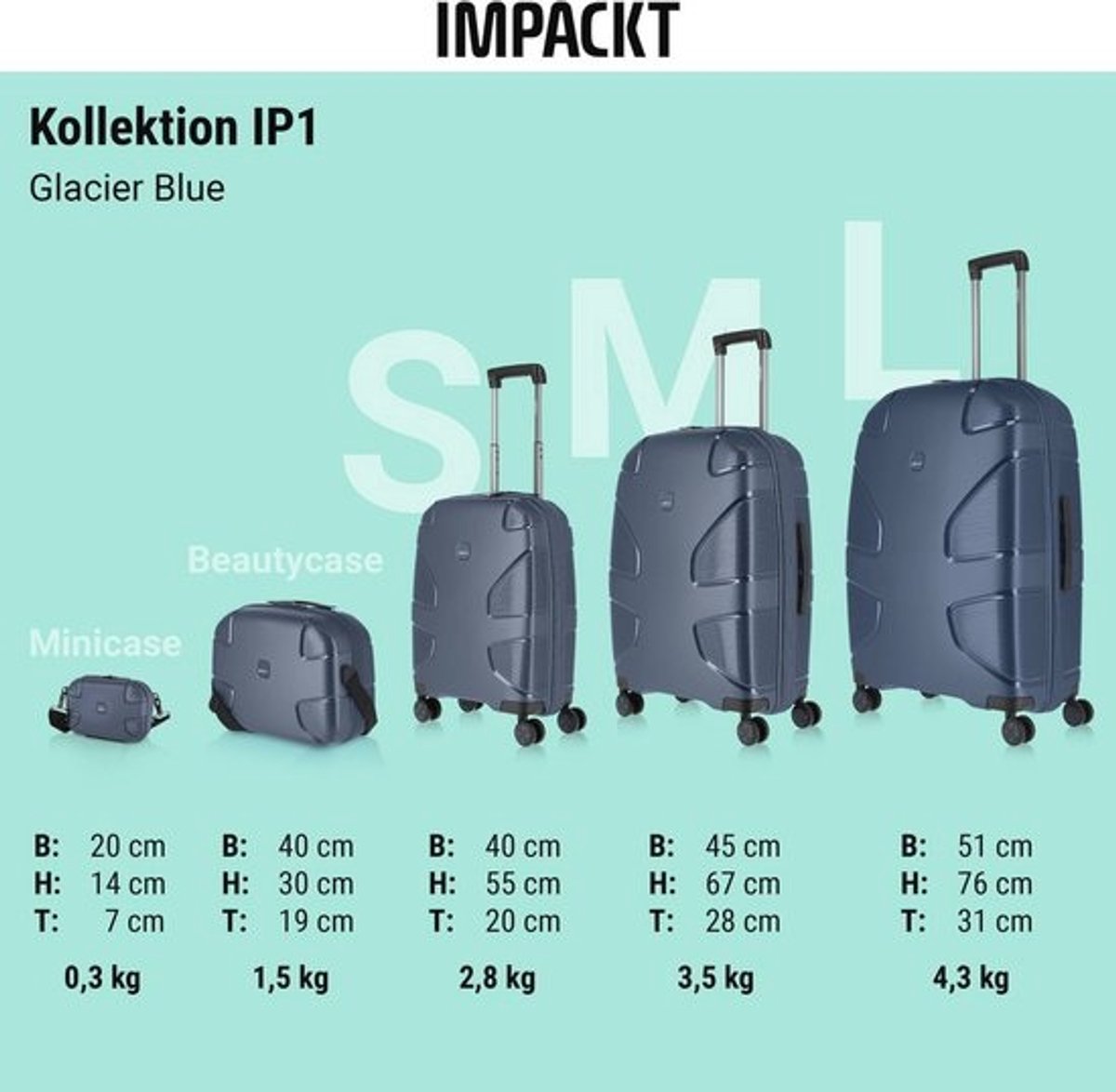 Duurzame cosmeticakoffer en handbagage van gerecycled materiaal - 40 cm, 1,5 kg, 22 liter