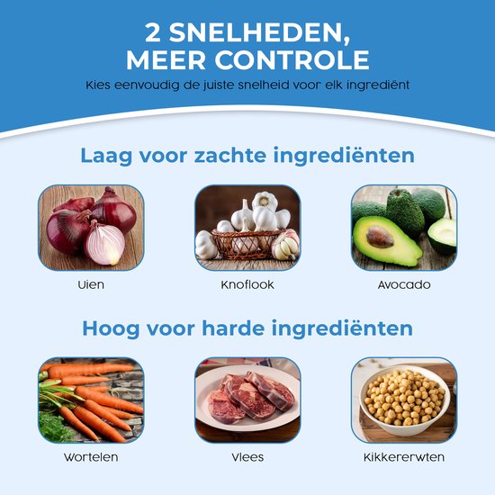 NovaWare Hakmolen Elektrisch Pro – Food Chopper – Hakmolen Electrisch - Foodprocessor - Groentesnijder - OK7510 — afbeelding 5