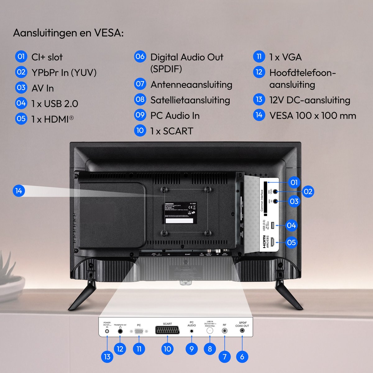 MEDION 59,9 cm (24 inch) Full HD TV (ingebouwde dvd-speler, - afbeelding 3