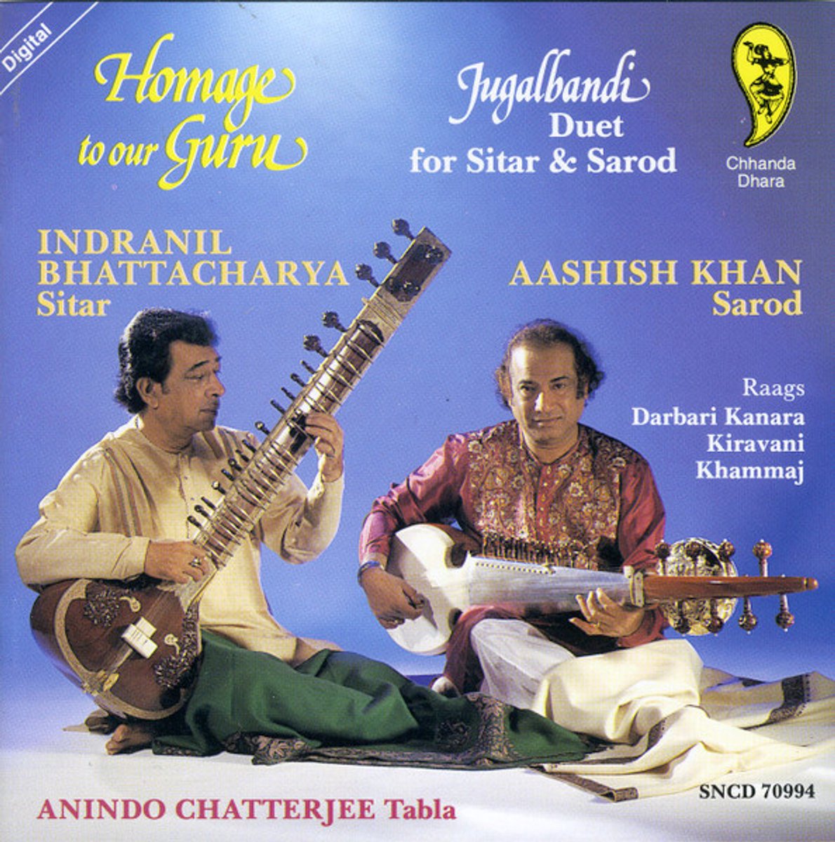 Homage To Our Guru