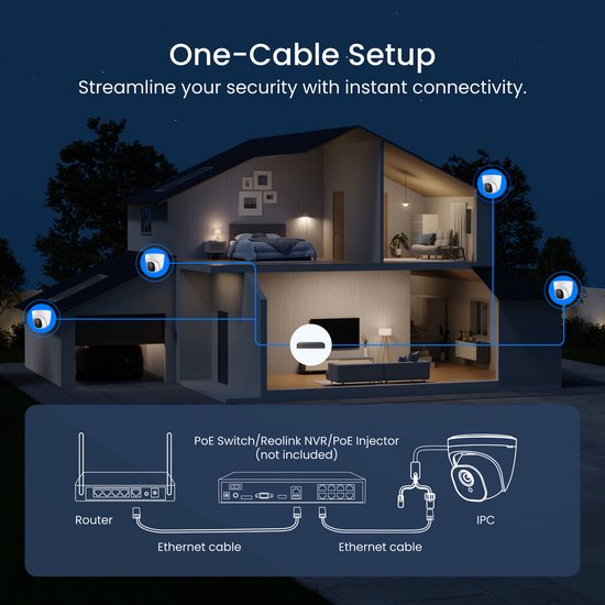 Reolink Slimme 4K PoE Beveiligingscamera voor buiten met Nachtzicht, Ultra HD, Ondersteunt 256 GB, Detectie van Personen/Voertuigen/Huisdieren 820A van Reolink — afbeelding 2