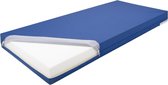 EasyLiving Clinical Incontinentie Matras van polyether mousse - Geschikt voor bed Comfort of bed Deluxe