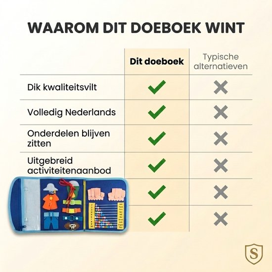 Schepers® Busy Board – Montessori Activiteitenboek – Nederlands – Educatief & Motoriek Speelgoed – Rugzak – 8 Pagina’s – 3 t/m 6 Jaar – Roze van Schepers — afbeelding 3