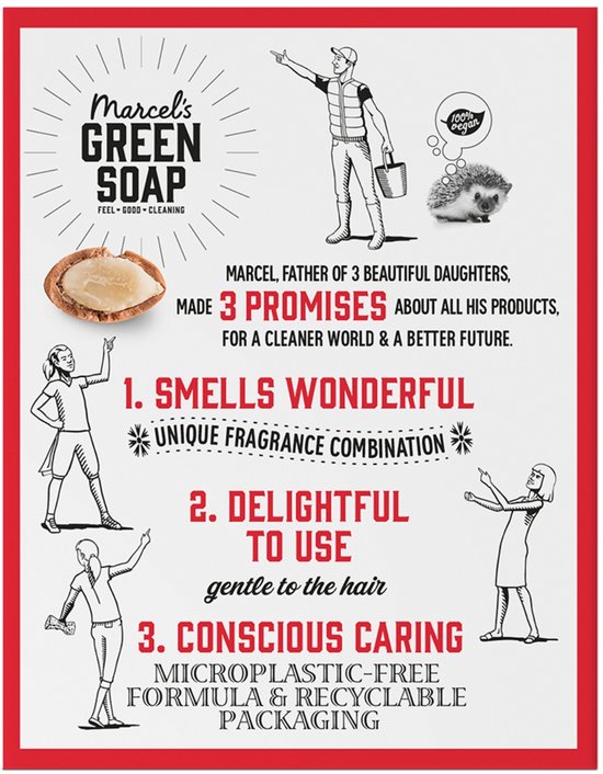 Illustraties over de beloften van Marcel's Green Soap: geur, gebruik en duurzaamheid.