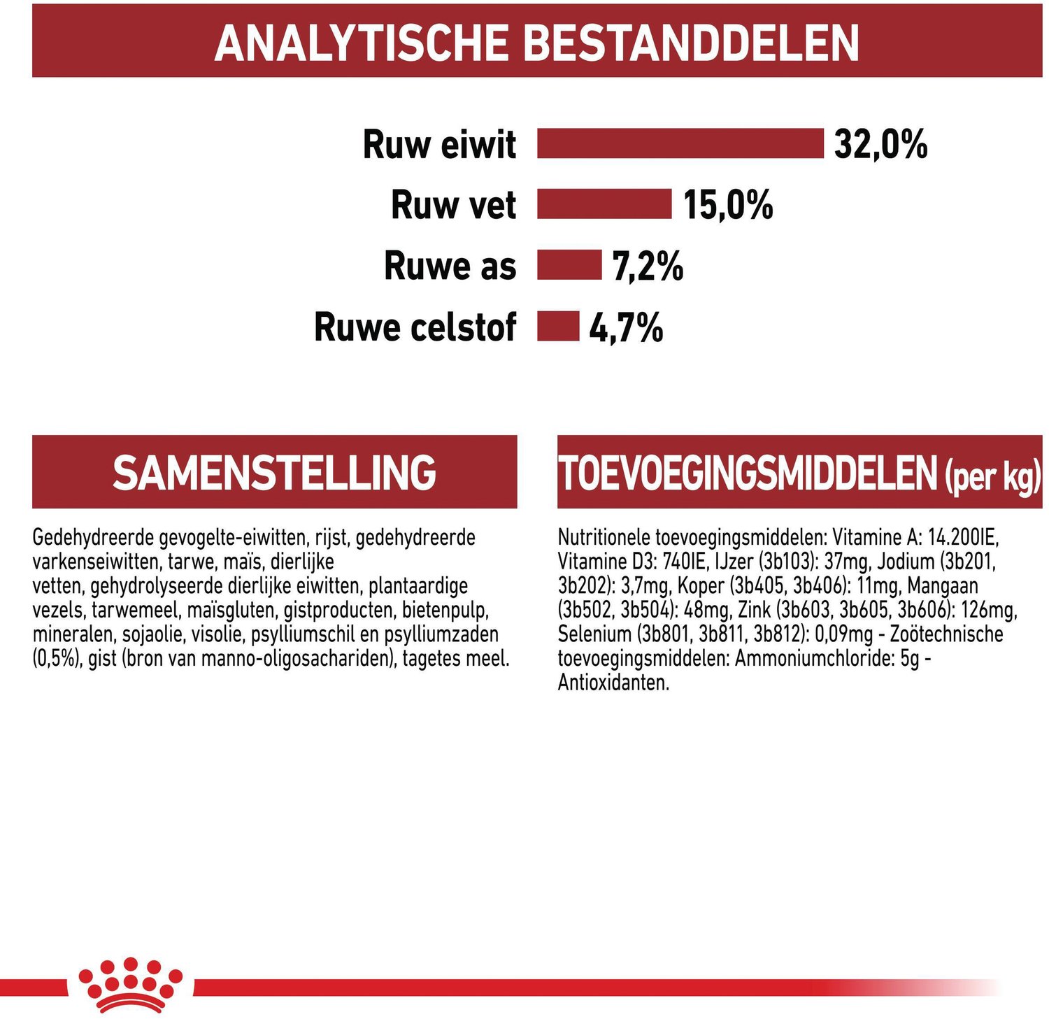 Royal Canin Fit 32 - Kattenvoer - 2kg - Hoogwaardige voeding thumbnail 2
