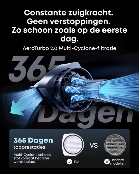Vergelijking van AeroTurbo 2.0 filtratie: E35 filter blijft schoon versus vervuilde filters bij andere modellen.