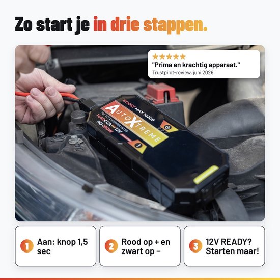 Drie stappen om een auto te starten met de AutoXtreme jumpstarter.
