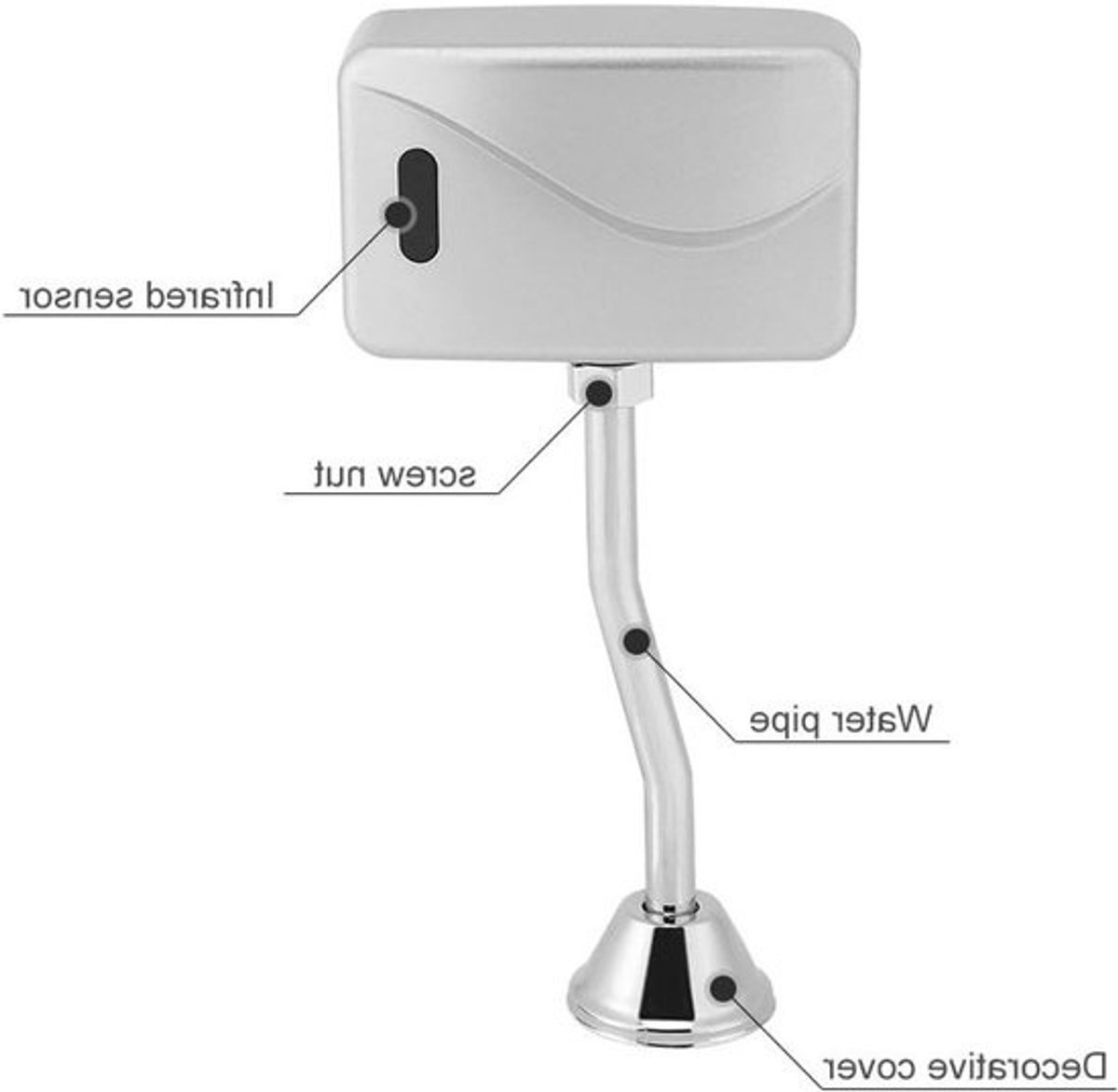 Urinoirspoeler Automatisch - Sensor Spoeler - Hygiënisch Werken - Infrarood Sensor - Wandmontage - Zilver