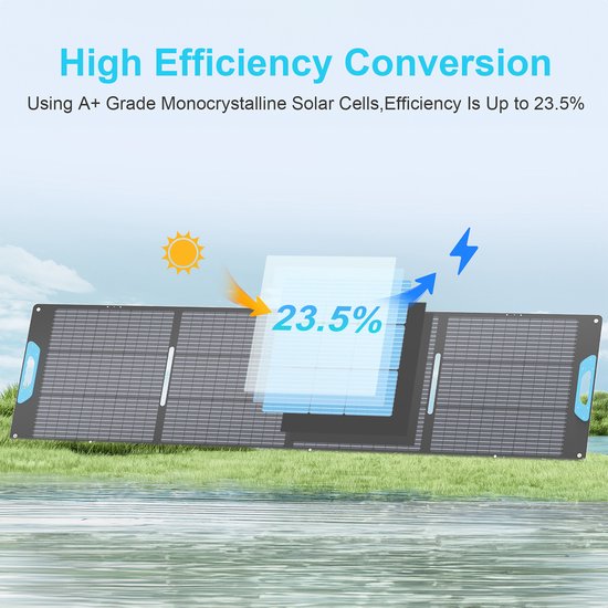 220W Opvouwbaar Zonnepaneel | IP67 Waterdicht | Monokristallijn ETFE Zonneoplader met MC4 / USB-A / USB-C voor Kamperen, Camper en Powerstation — afbeelding 2