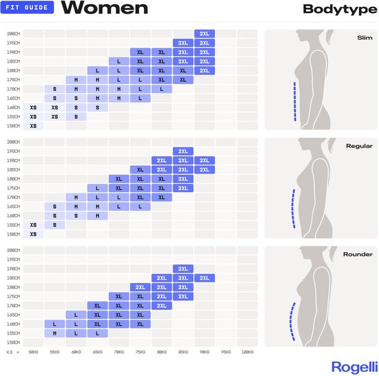 Rogelli Core Korte Fietsbroek - Dames - Zwart - Maat XS van Merkloos — afbeelding 4