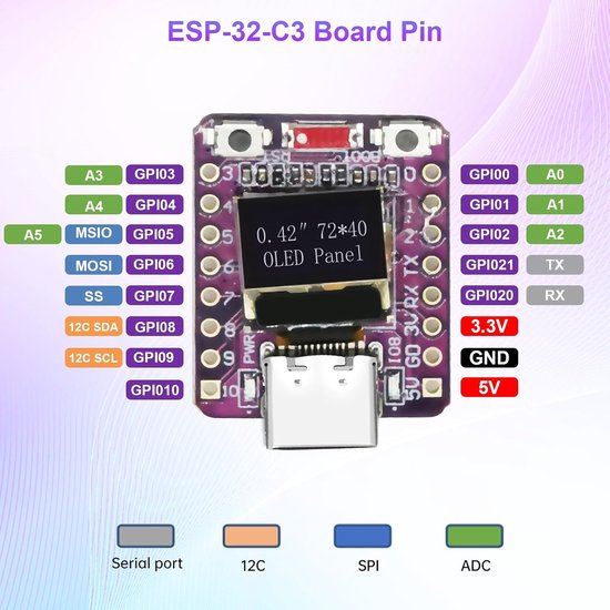 ESP32-C3 module ESP32-C3 OLED ontwikkelingsboard met 0,42 inch oled-display en 2,4 G wifi, bluetooth, 4 MB Flash, USB-poort van type C voor de IoT-ontwikkeling, compatibel met Arduino (2 stuks) — afbeelding 2