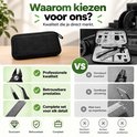 Vergelijking van BOTC 3D-printergereedschapset: professionele kwaliteit tegenover standaard alternatieven in een etui.