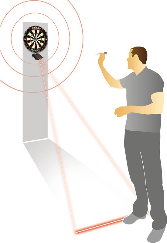 Laser Oche — afbeelding 3