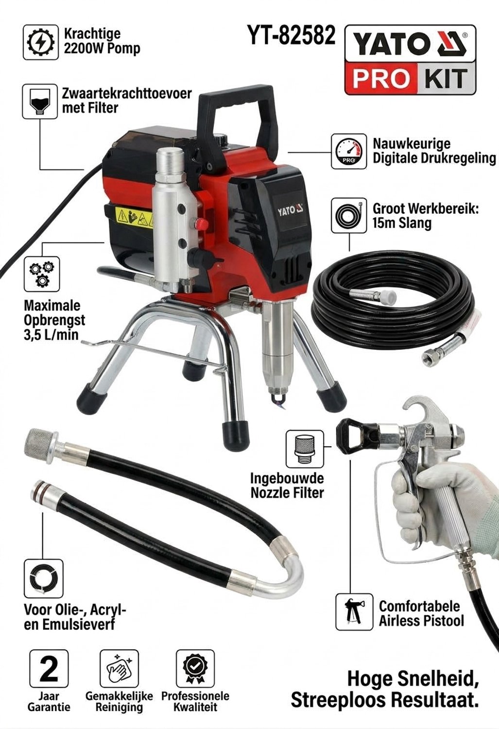 YATO YT-82582 Professioneel Hydrodynamisch Airless Verfspuitsysteem 2200W - Extra Hoge Capaciteit 3.5 L/min - Max. 20.7 MPa / 207 Bar - Met 15m Hogedrukslang & Spuitpistool (Nozzle 517)