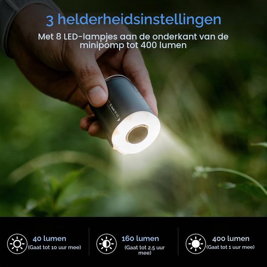 Tiny Pump 2X, Elektrische luchtpomp 4.5 kPa, 180L/min, 5 Luchtsproeiers, 3-in-1 Mini Luchtpomp met Kampeerlantaarn Opblazen/Leeglaten voor Slaapmatten, Luchtbedden, Zwembadaccessoires — afbeelding 4