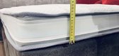 Luxe Hotel 4 seizoenen Topper Traagschuim + Hybride HR 12cm dik - 90x220cm