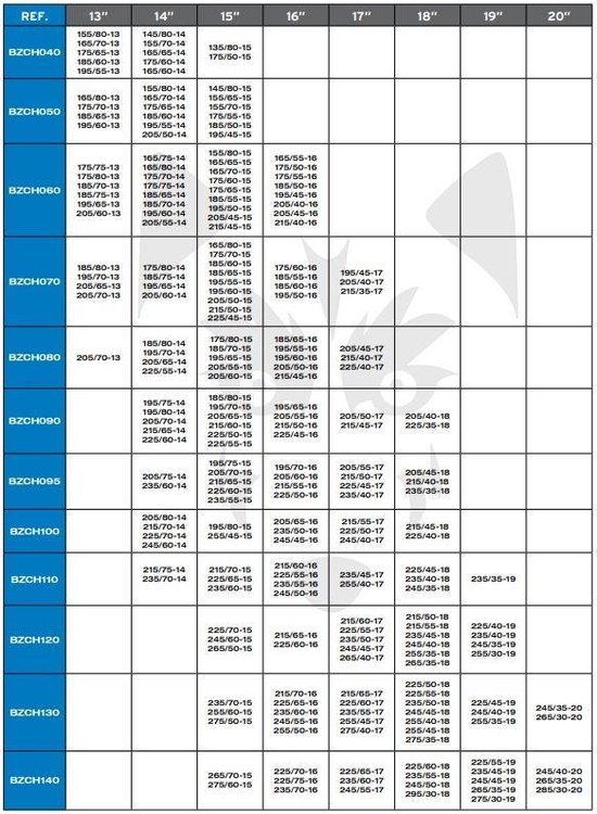 Sumex