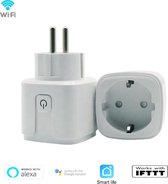 WiFi Smart Socket | Slimme WiFi Stekker Plug | Smart Socket werkt met App Control | Spraakbesturing via Google Home en Amazon Alexa