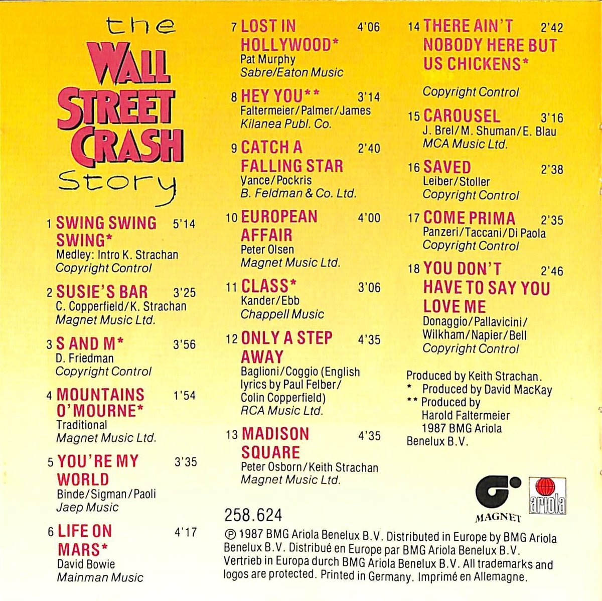 The Wall Street Crash Story, Wall Street Crash CD (album) Muziek