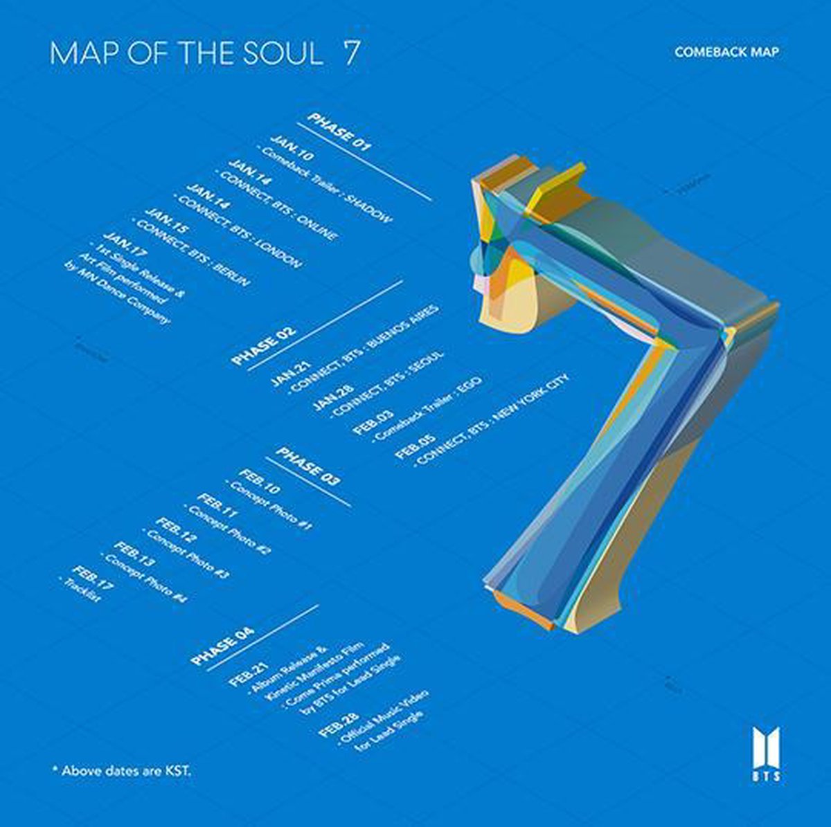 MAP OF THE SOUL: 7 - Versie 4, BTS | CD (album) | Muziek | bol