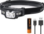 Boruit B30 - LED Hoofdlamp - USB Oplaadbaar - 260 lumens