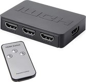 HDMI Switch 3x1