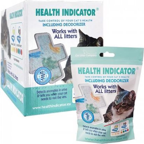 Cat Litter Company Health Indicator
