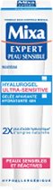 Mixa Hyalurogel Ultra-Sensitive Moisturizing Jelly 48H 40 ml