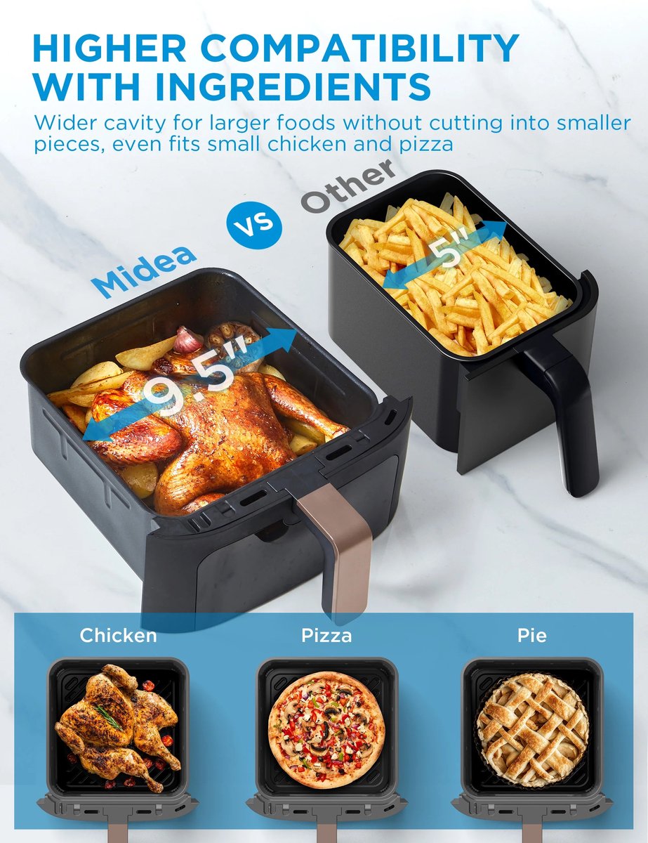 Air MF-CY110A Airfryer met Dubbele Lade - afbeelding 3