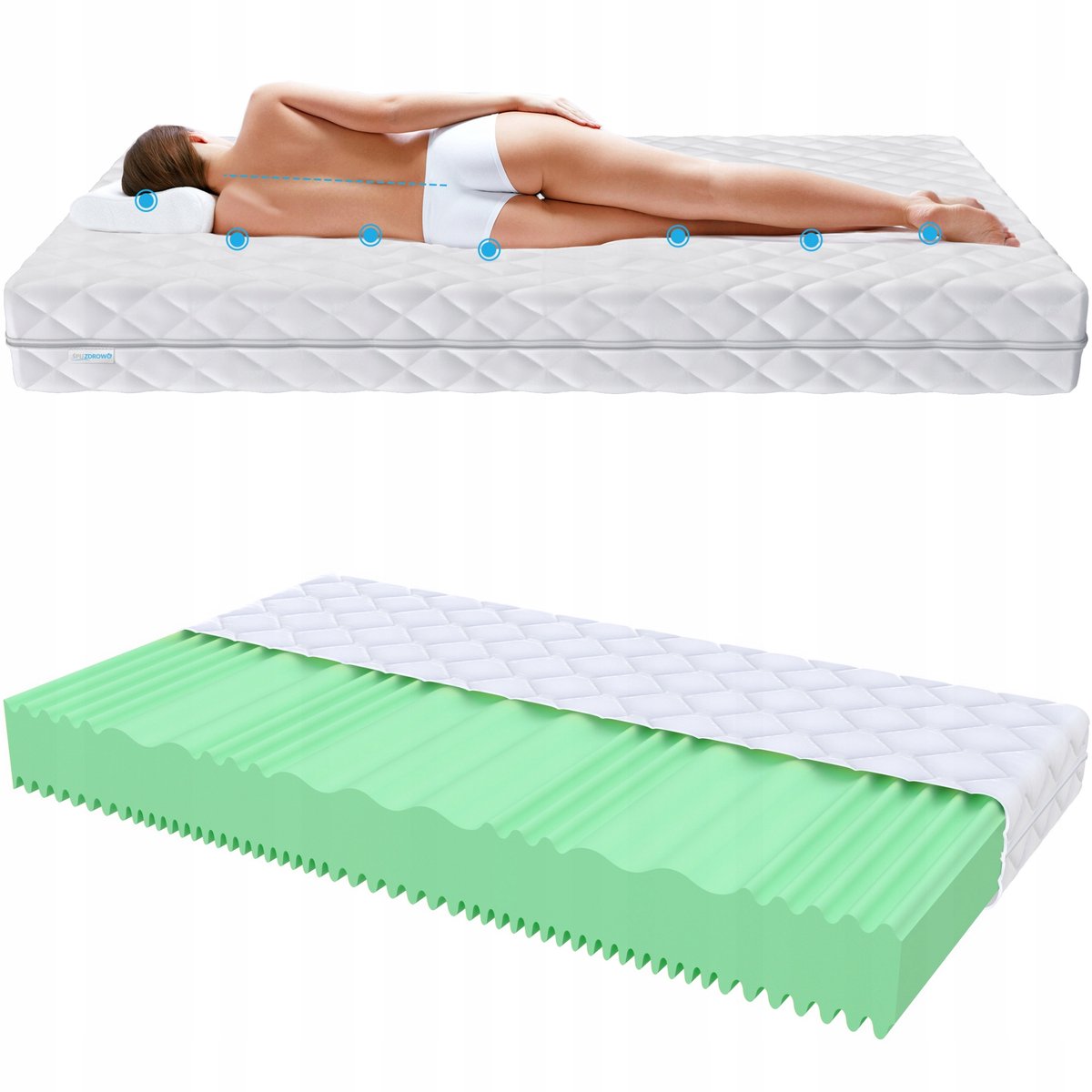 Zachte Matras 160x200x14cm H2 - zwaar & Comfortabel