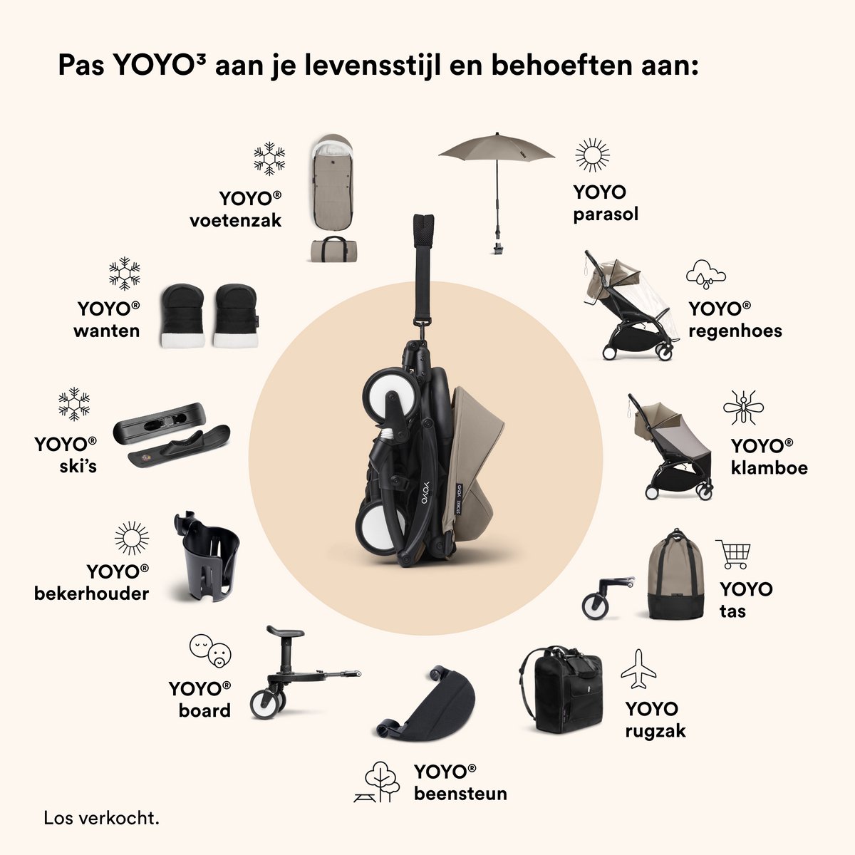 Stokke YOYO wanten - Sherpa-voering, waterafstotende stof - afbeelding 2