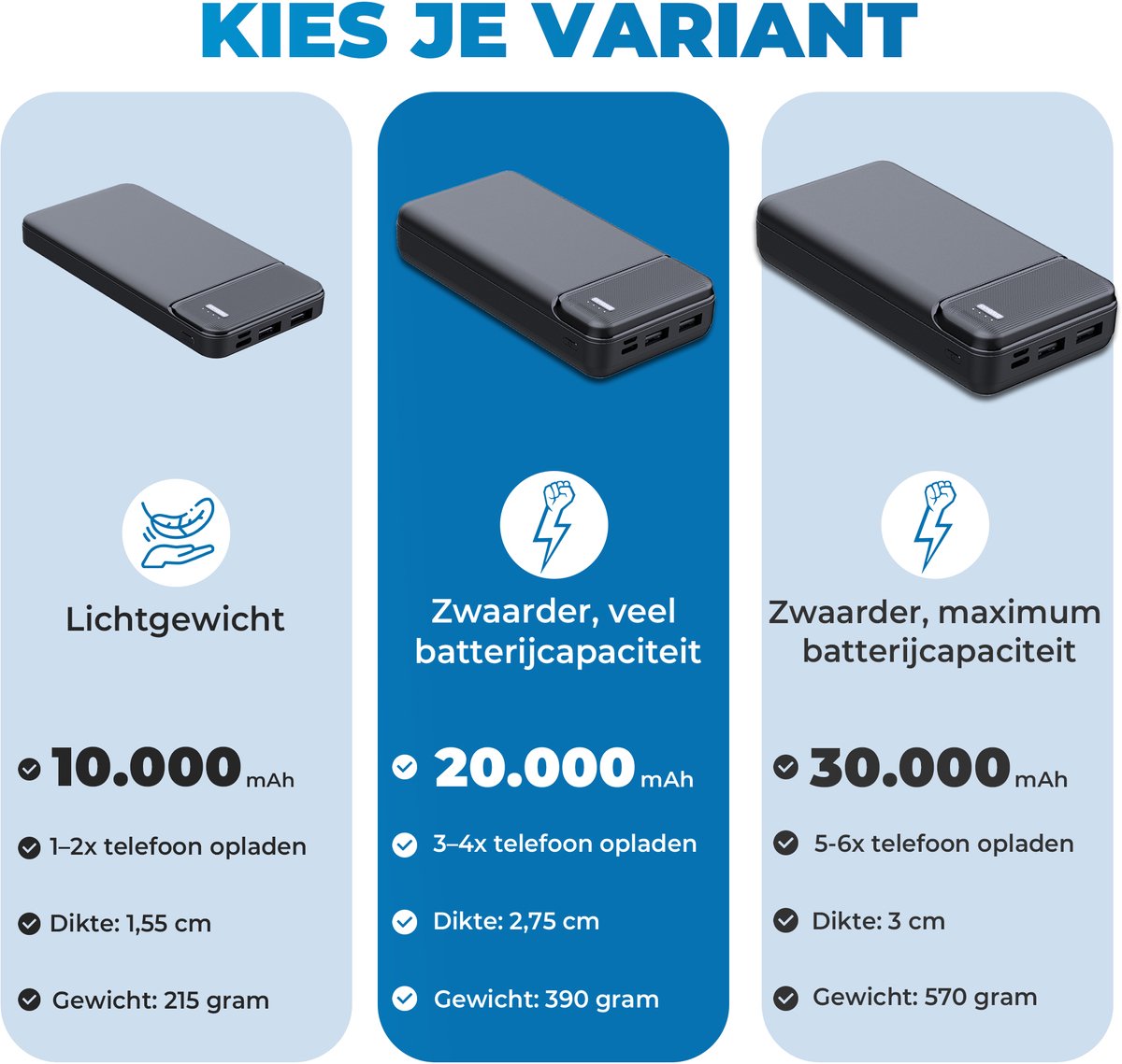 JVS Powerbank 20000 mAh 22.5W Zwart - afbeelding 2