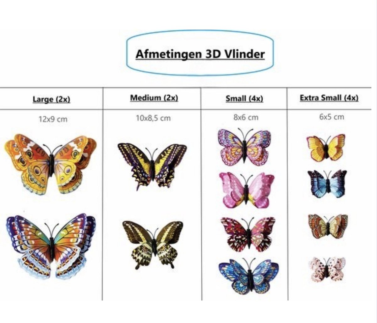 Stijl 10 Stuks 3d Vlinder Muur Sticker Op De Muur ... - Vicedeal