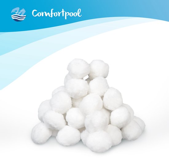 Foto: Comfortpool filterbollen 500 gram filtermedium voor zandfilterpompen herbruikbaar en uitwasbaar lange levensduur makkelijk in gebruik 500 gram filterbollen doet hetzelfde als 18 kg filterzand 